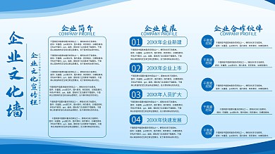 蓝色背景企业文化墙展板