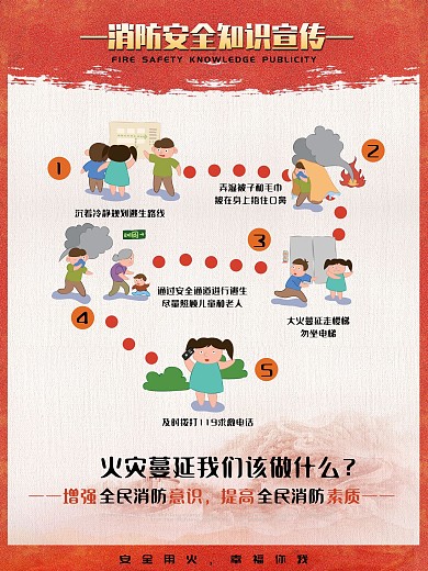消防海报自救小知识