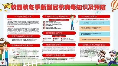 学校秋冬季新冠肺炎疫情防控展板