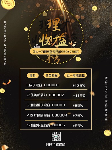 金融产品的促销海报