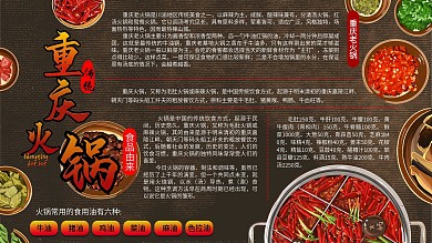 重庆火锅墙面装饰科普内容型介绍展板