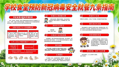 学校食堂疫情预防新冠就餐九条指南展板