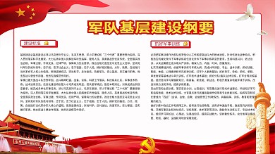 军队基层纲要内容型展板