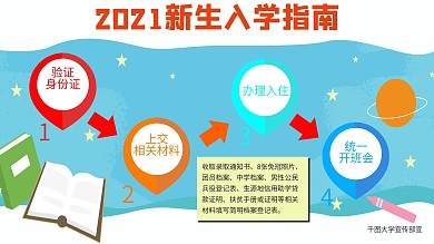 新生入学指南简约风格