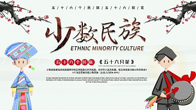 时尚大气民族文化展板