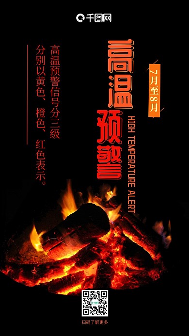 高温预警炎热火热防暑安全健康手机海报