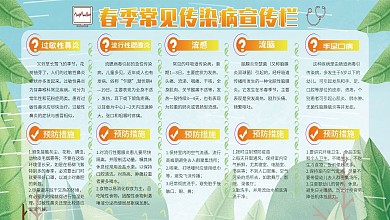 绿色简约春季传染病宣传展板