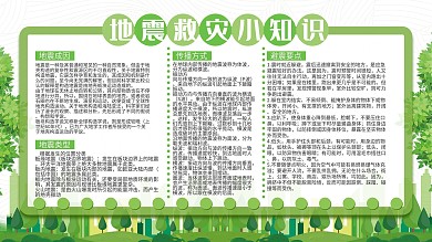 地震救灾小知识展板