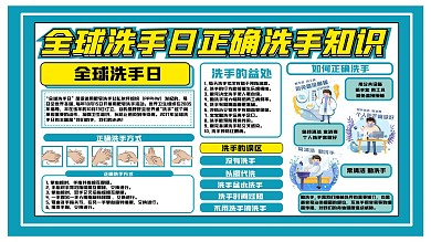 10.15全球洗手日内容型宣传展板