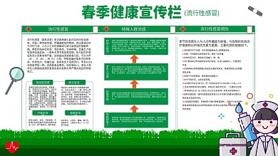 春季流感知识宣传栏绿色