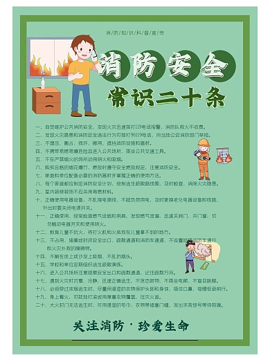 6消防安全防火意识宣传海报