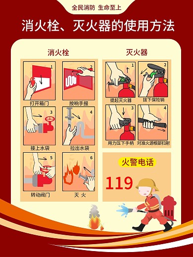 消防安全防火意识宣传海报