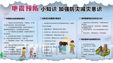 地震预防小知识加强防灾减灾展板