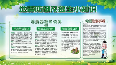 地震防御及逃生知识宣传栏
