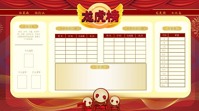 业绩龙虎榜 红色 业绩