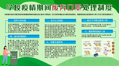 学校疫情期间废弃口罩集中处理制度展板展架