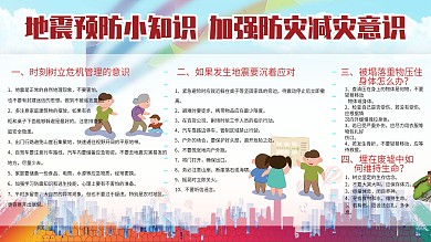 地震预防小知识展板