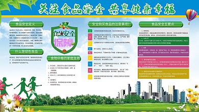 食品安全宣传栏展板