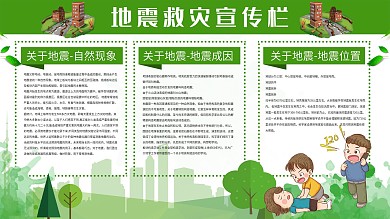 清新简约地震救灾宣传栏公益展板
