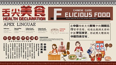 美食介绍类内容型展板
