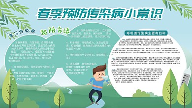 插画春季养生健康知识宣传栏