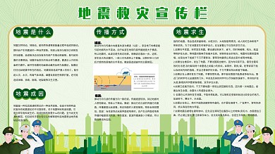 地震救灾知识宣传栏