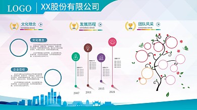 企业文化展板文化墙