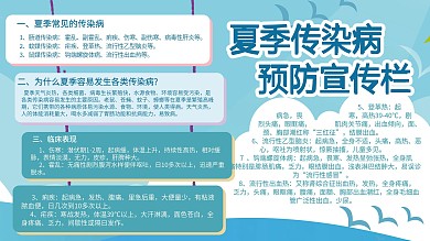 小清新夏季传染病预防宣传栏展板海报