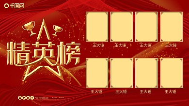 员工风采展示企业公司剪影业绩榜英雄榜展板