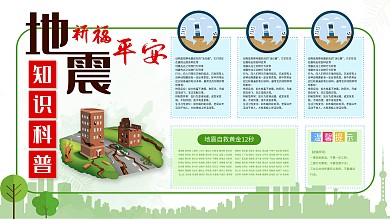 地震救灾小知识公益宣传栏展板