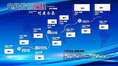 品牌故事品牌成长展板