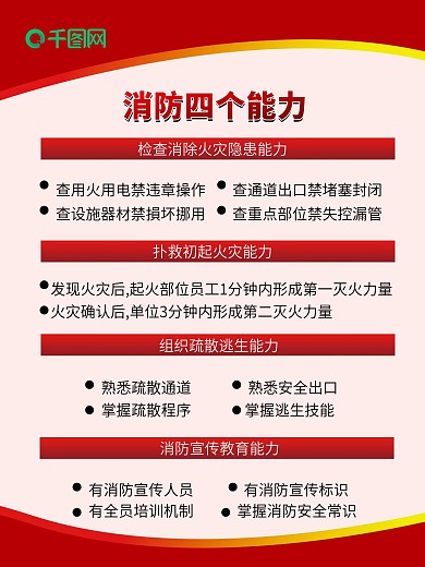 消防四个能力展架