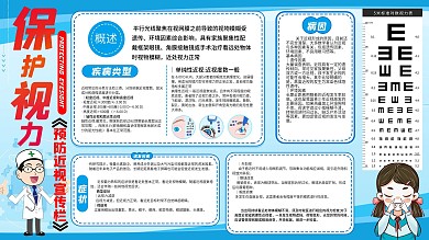 预防近视校园卫生健康科普卡通可爱展板