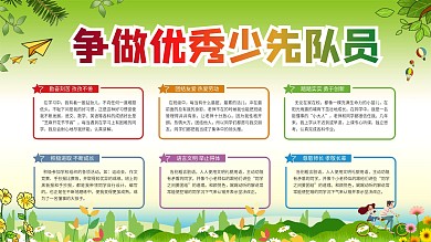 小学班级文化墙简约小清新展板