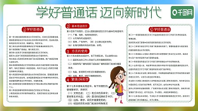 原创字体学好普通话学习公益语言规范展板