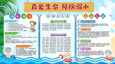 暑期防溺水安全教育展板