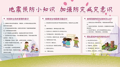 地震预防小知识加强防灾减灾意识