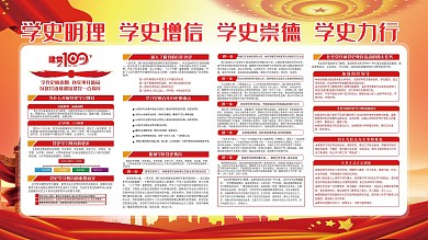 学史明理学史增信学史崇德学史力行展架