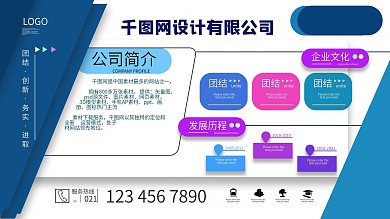 公司简介企业简介企业文化简约展板