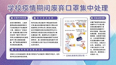 创意合成学校疫情期间废弃口罩集中处理制度