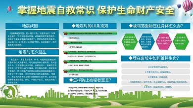 地震安全常识宣传展板
