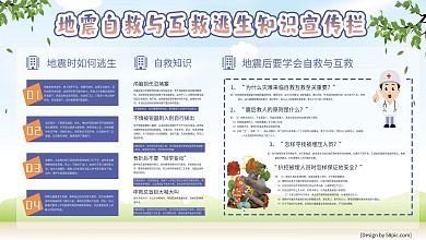 地震自救与互救卡通知识展板