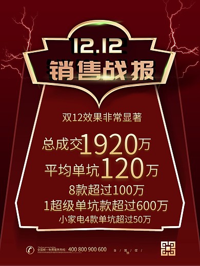 红色大气双十二销售战报海报