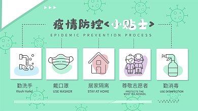 小清新手绘冬季防疫矢量图标小贴士k展板