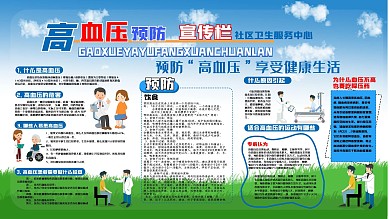 高血压预防宣传栏展板