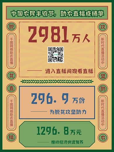 原创助农直播喜报、成绩单