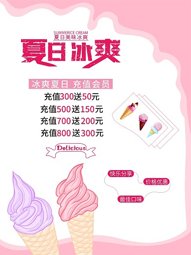 饮品冰激凌夏日冰爽海报