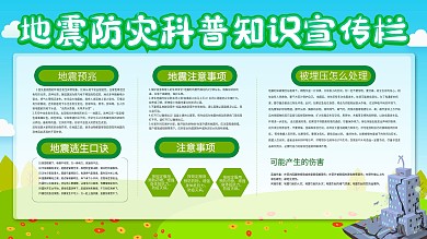 蓝色简约大气地震防灾科普知识宣传栏