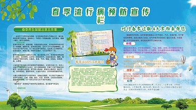 春季流行病预防展板