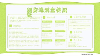 简约版小清新预防地震宣传展板